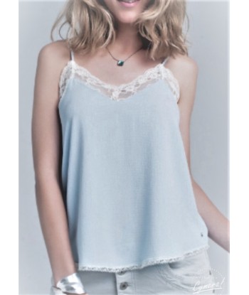 Lencero puntilla en azul cielo