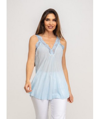 Lencero puntilla azul cielo